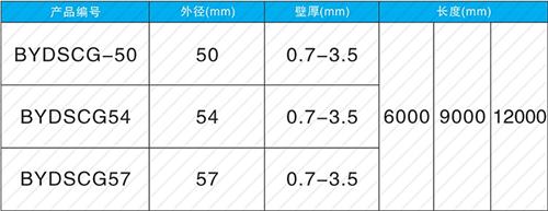 豆河镇法兰式声测管现货规格尺寸